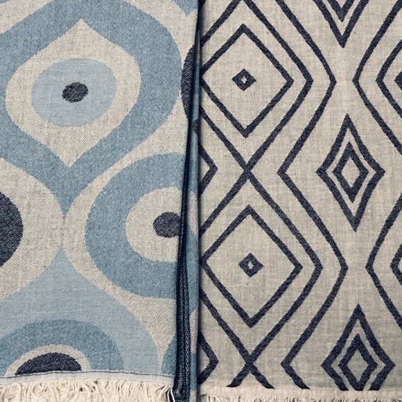 Wrap Scarf Multi Use Throw Blanket Free Hand Aztec Design Loom Weave 2 Side NEW! - Picture 7 of 7